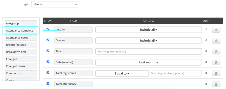 You can now use Attendance Complete in reports.
